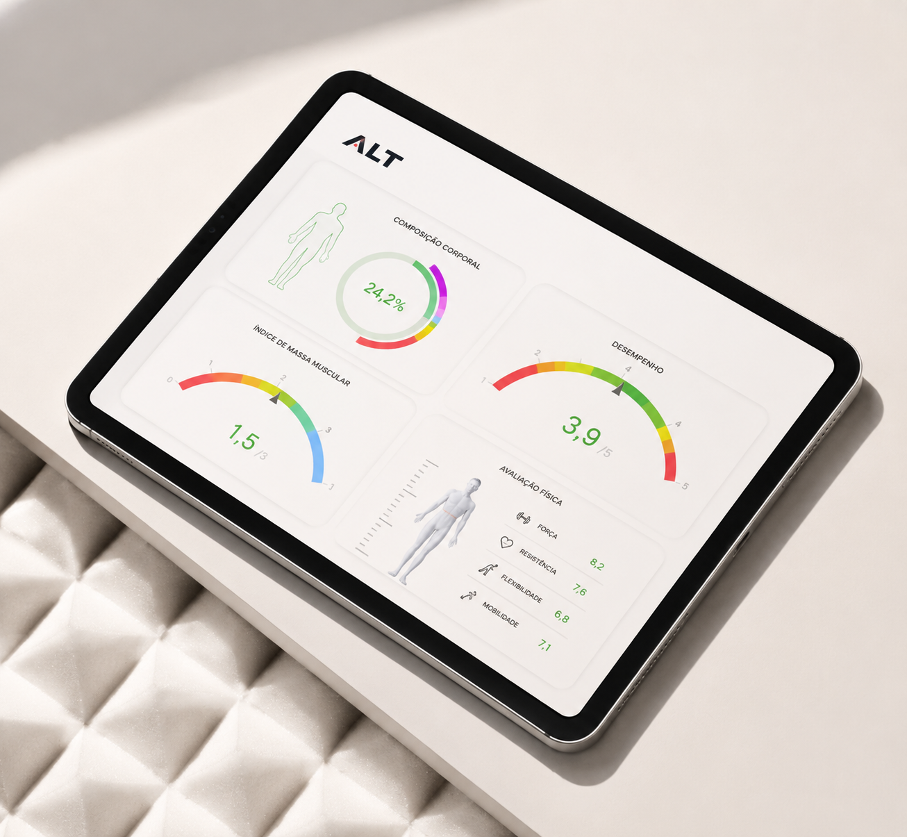 Academia Clinica e Personalizada: ALT HUB